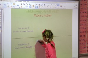 The super fab 1st grade teacher made the Smoothie Challenge into a mini math lesson.